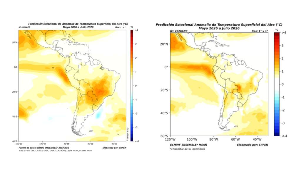 La proyección estacional de anomalías de temperatura del aire para mayo–julio de 2026 muestra un predominio de condiciones más cálidas de lo normal en gran parte de Sudamérica, incluyendo el centro y norte de Chile. Crédito: CIIFEN / NMME / ECMWF.