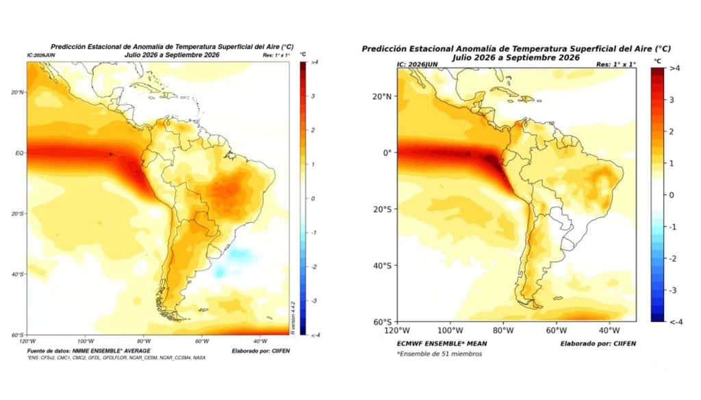 Los modelos NMME y ECMWF proyectan temperaturas sobre lo normal en gran parte de Sudamérica para julio-septiembre de 2026, incluyendo sectores del centro de Chile. Fuente: CIIFEN.