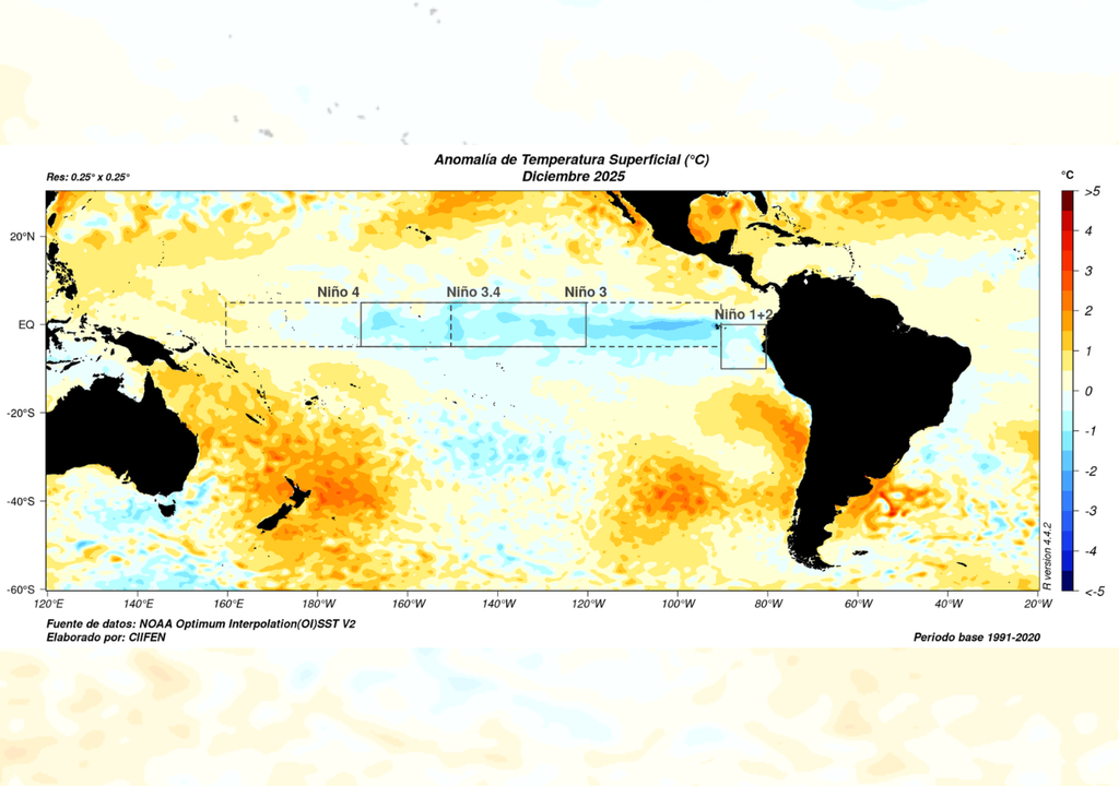Mapa de anomalías de TSM de diciembre de 2025, donde se observan aguas más frías de lo normal en el Pacífico ecuatorial central y oriental (tonos azules), coherentes con un escenario La Niña.
