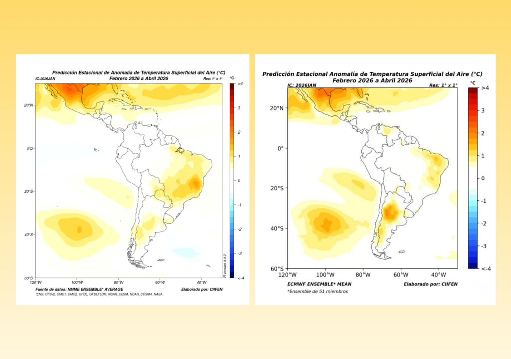 Pronóstico estacional de anomalías de temperatura del aire para febrero–abril de 2026 muestra valores cercanos a lo normal en el oeste de Sudamérica y anomalías cálidas de hasta +2 °C en el este y sur del continente. Fuente: NMME y ECMWF / Elaborado por CIIFEN.