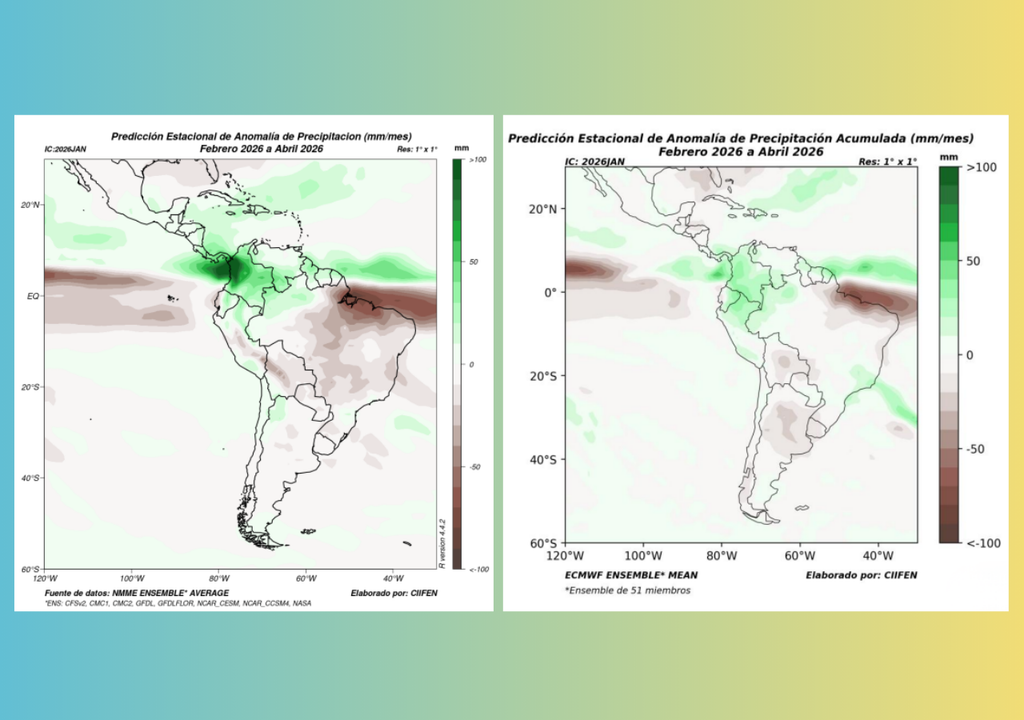 Pronóstico estacional de anomalías de precipitación para febrero–abril de 2026 muestra un patrón contrastado en América Latina, con lluvias sobre lo normal en el norte y noroeste de Sudamérica y déficits en amplias zonas del centro y este del continente. Fuente: NMME y ECMWF / Elaborado por CIIFEN.