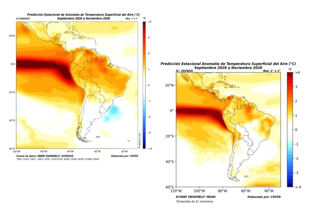 Los modelos NMME y ECMWF proyectan una primavera más cálida de lo normal en Chile, con anomalías de temperatura que podrían alcanzar entre 2 y 3 °C sobre el promedio en algunos sectores. Los modelos NMME y ECMWF proyectan una primavera más cálida de lo normal en Chile, con anomalías de temperatura que podrían alcanzar entre 2 y 3 °C sobre el promedio en algunos sectores. Fuente: NMME, ECMWF / CIIFEN.