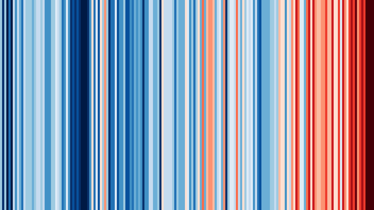 Las barras o franjas climáticas ha sido actualizadas con datos de 2025, caso del ejemplo de España. Fuente: Universidad de Reading