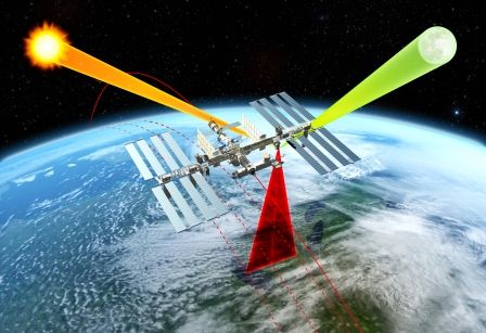 Imagen conceptual de cómo la misión CLARREO utilizaría el sol y la luna como puntos de referencia para proporcionar calibración para otras misiones de observación de la Tierra. Crédito: NASA