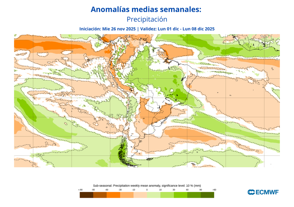 Durante la primera semana de diciembre se esperan condiciones inestables hacia la precordillera y cordillera central: esto se evidencia en la anomalía positiva (de precipitación) en verde sobre la zona centro norte. También continuará el paso de sistemas frontales por el sur austral, mientras que podría caer menos de lo normal en el sur.