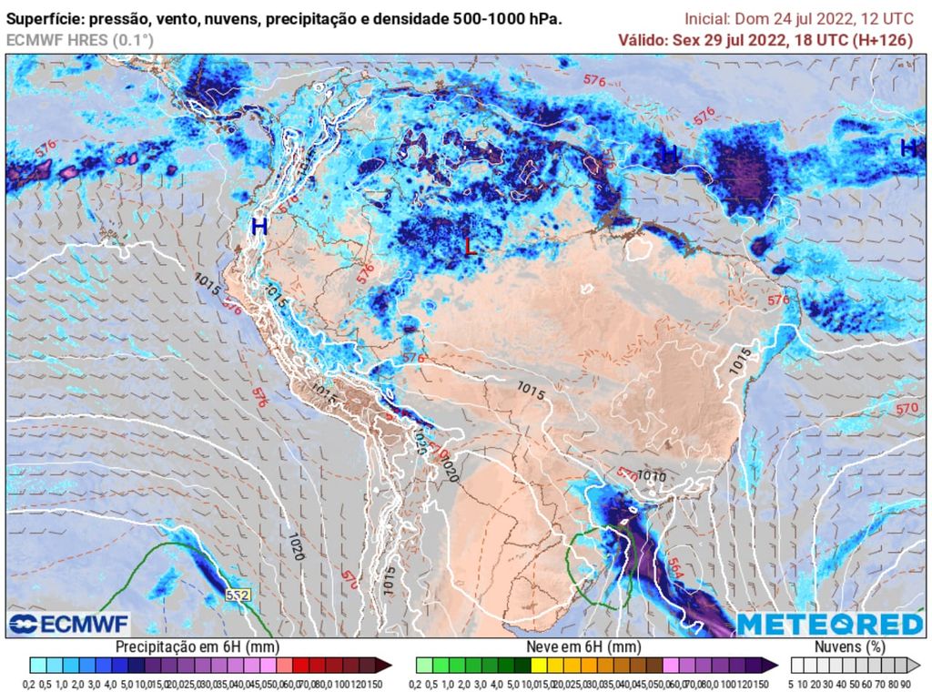 ecmwf pressão e chuva