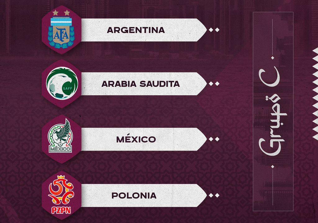 messi qatar argentina polonia méxico arabia saudita mundial fútbol messi qatar argentina polonia méxico arabia saudita mundial fútbol