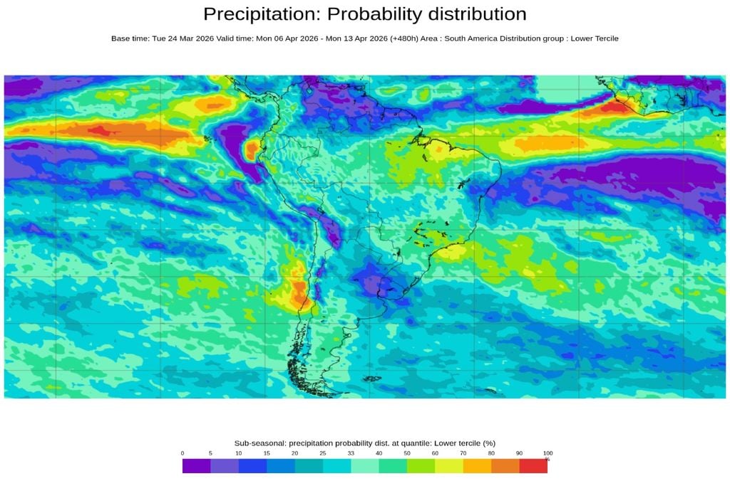 Previsão semanal indica maior chance de chuva irregular no Centro-Oeste e Sul, com atenção para áreas de milho safrinha no início de abril.