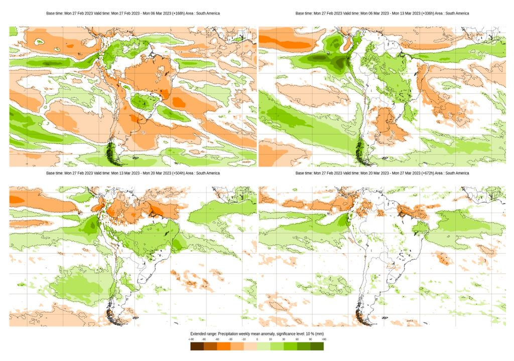 anomalias ECMWF