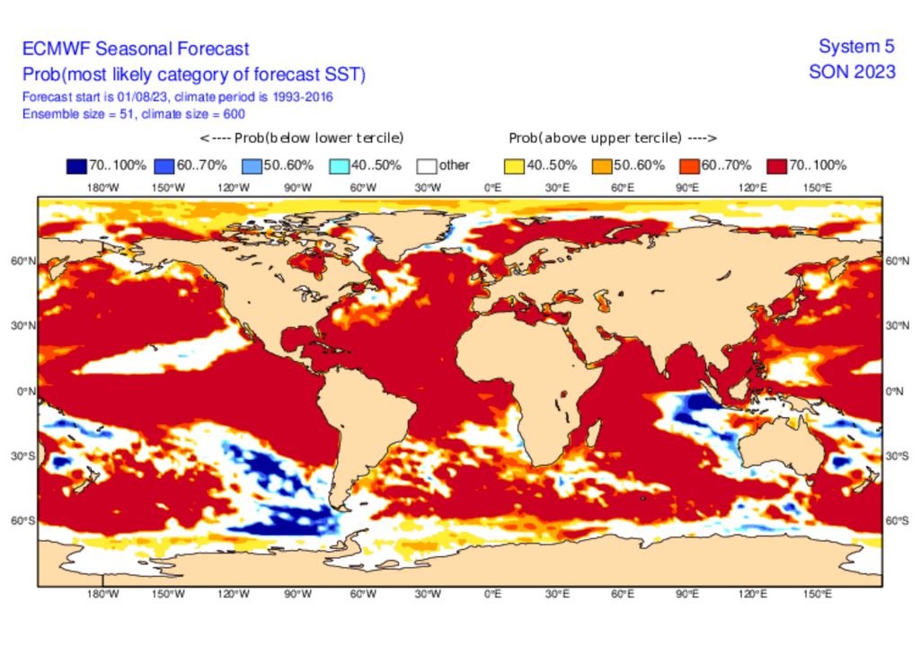 Mapa de probabilidade de anomalia da temperatura da superfície dos oceanos para o trimestre de Setembro, Outubro e Novembro.