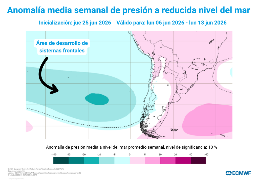 Frente a Chile se posicionará una gran área favorable para el desarrollo de sistemas frontales. Estos sistemas tendrán el potencial de llevar lluvias hacia el centro norte de Chile durante julio.
