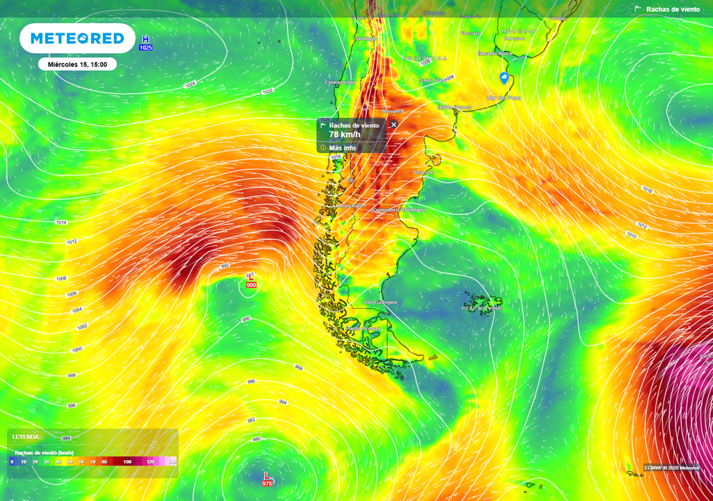 intensidad de viento prevista