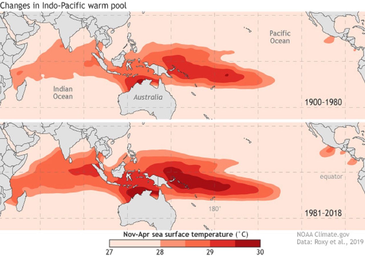 Climate: A large ocean warm pool has doubled in size