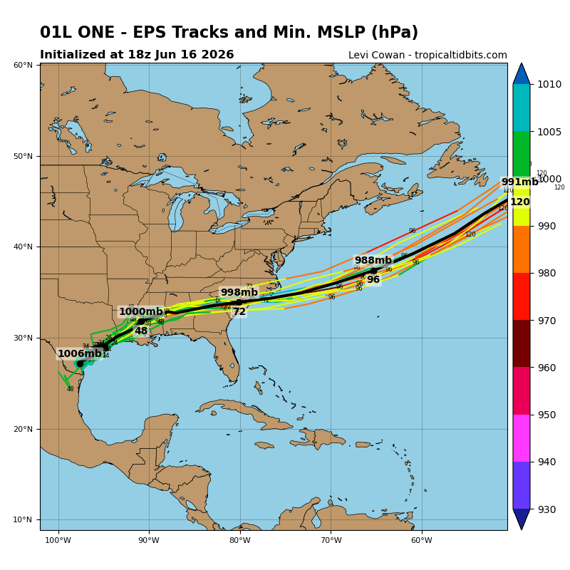 Trayectorias previstas para el centro del CTP 1. Tropicaltidbits