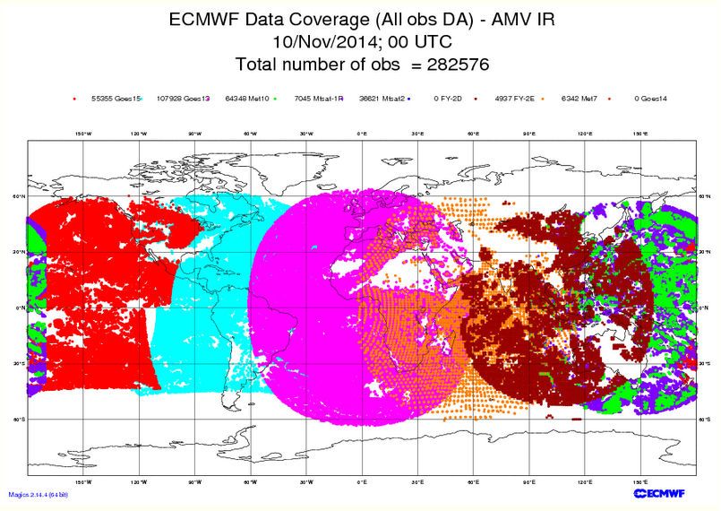 Ídem desde satélite. Nótese las áreas de cobertura individual de los diferentes satélites geoestacionarios. Los satélites polares cubren las zonas de latitudes superior e inferior.