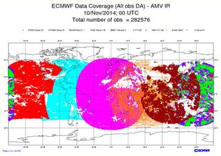 Cobertura diaria de datos del modelo del CEPMP/ECMWF