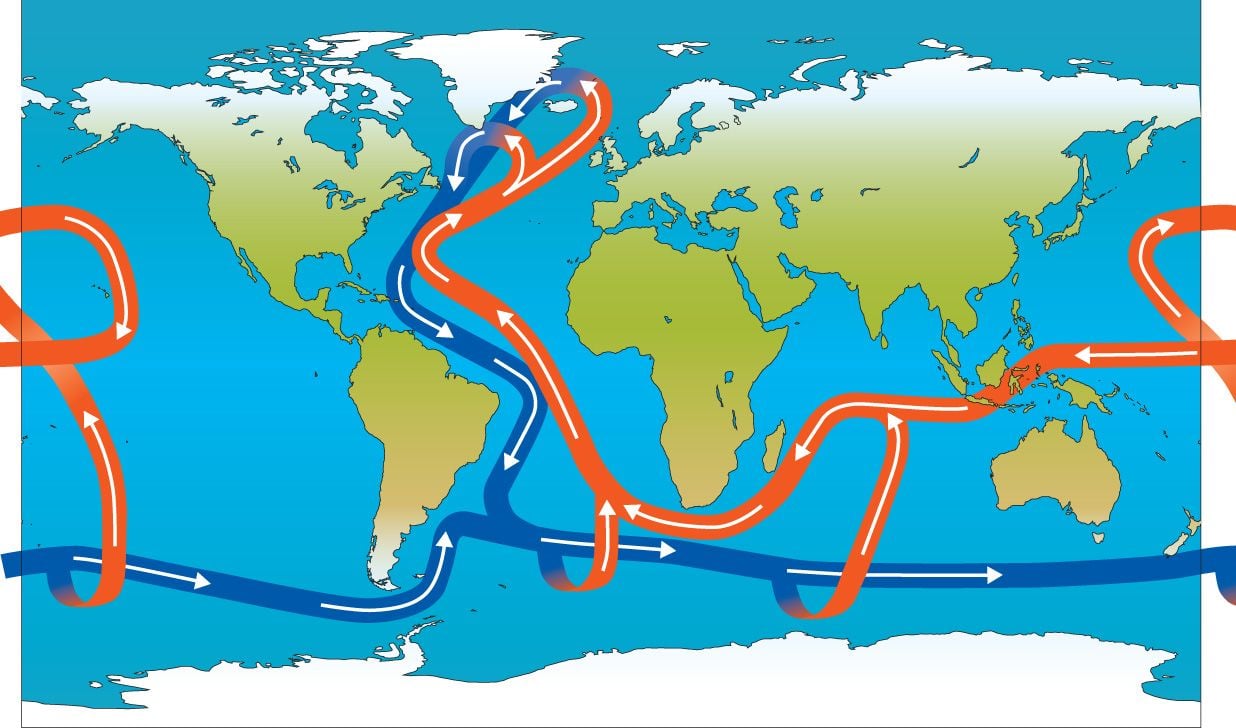 Circulaciones oceánicas con flechas azules que indican aguas profundas frías y flechas rojas que indican aguas superficiales cálidas. Met Office