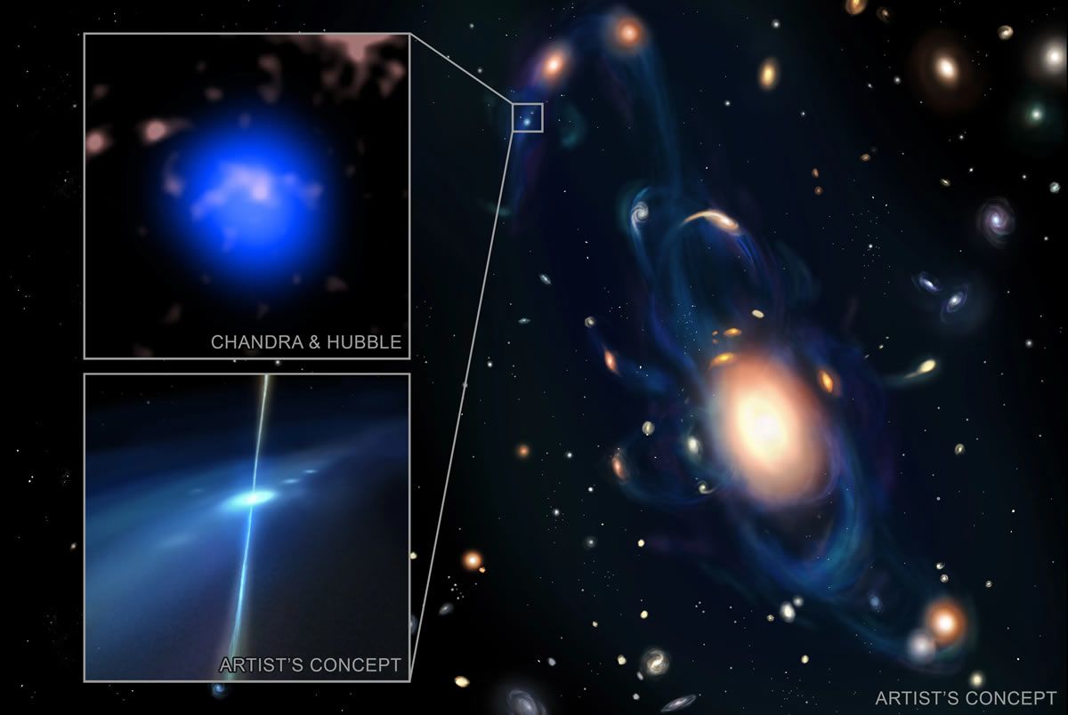 Ilustración artística e imagen compuesta de dos colisiones cósmicas. La primera muestra el choque entre dos grupos de galaxias que expulsó corrientes de gas al espacio. En una de ellas nació una pequeña galaxia donde, millones de años después, dos estrellas de neutrones colisionaron, generando rayos X, un estallido de rayos gamma y elementos pesados como oro y platino. La imagen combina datos de Hubble y Chandra con una recreación del choque estelar. Credits: X-ray: NASA/CXC/Penn State Univ./S. Dichiara; IR: NASA/ESA/STScI; Illustration: ERC BHianca 2026 / Fortuna and Dichiara, CC BY-NC-SA 4.0; Image Processing: NASA/CXC/SAO/P. Edmonds