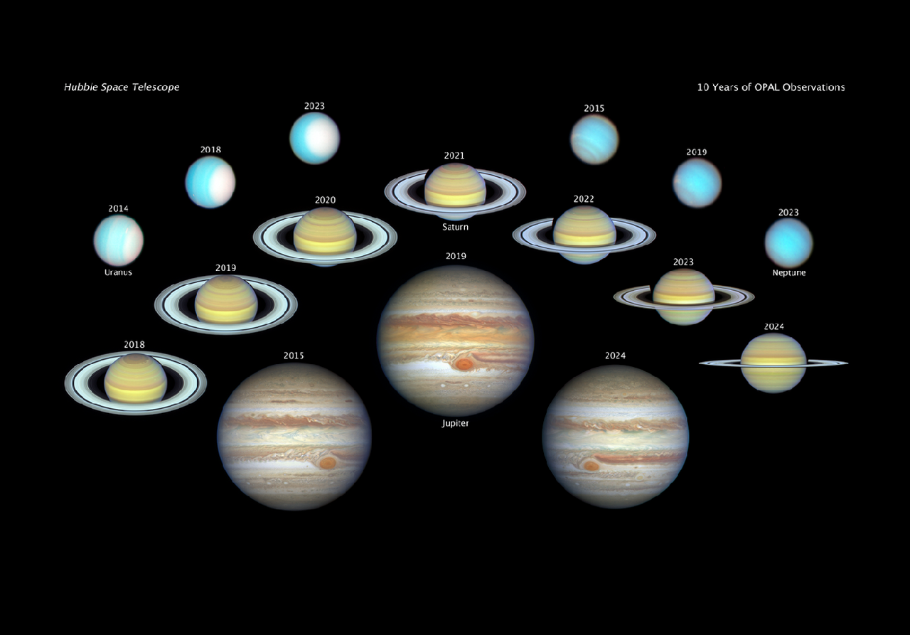 Mosaico con alcune delle immagini di Giove, Saturno e Nettuno ottenute dal telescopio Hubble nel corso degli ultimi 10 anni. Credit: NASA, ESA, Amy Simon (NASA-GSFC), Michael H. Wong (UC Berkeley); Joseph DePasquale (STScI)