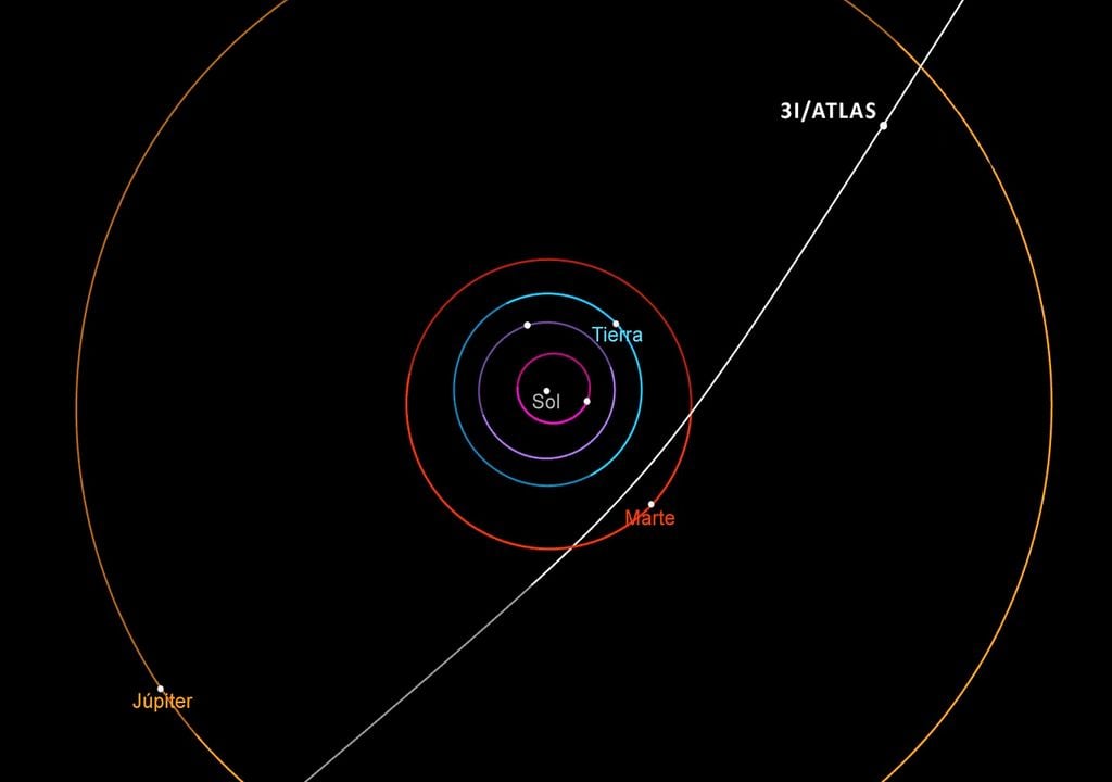 Cometa 3I/ATLAS Cometa 3I/ATLAS