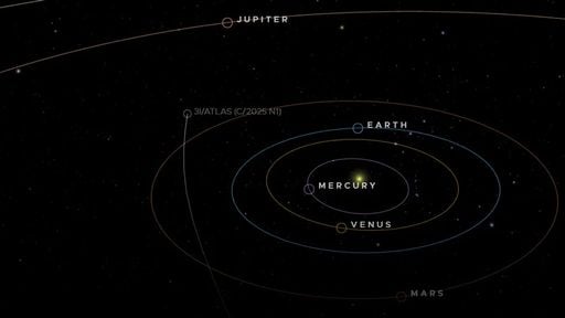 El cometa 3I/ATLAS tendr&aacute; su m&aacute;ximo acercamiento a la Tierra el 19 de diciembre de 2025 &iquest;Se podr&iacute;a observar desde ella?