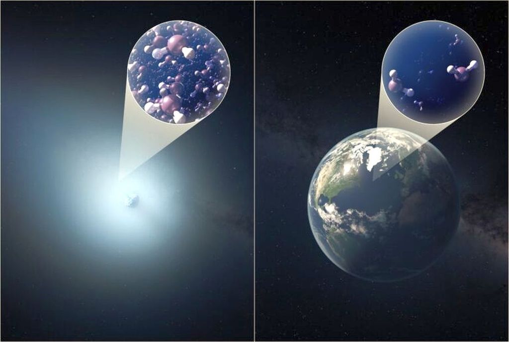 Esta ilustración compara el contenido de agua semipesada del cometa interestelar 3I/ATLAS (izquierda) y la Tierra (derecha). Los recuadros muestran la abundancia relativa de moléculas de agua deuterada (HDO), indicando que 3I/ATLAS contiene más de 30 veces la cantidad de HDO presente en los océanos terrestres. Esta elevada proporción sugiere que el cometa se formó en un entorno extremadamente frío, muy diferente de las condiciones que dieron forma a nuestro Sistema Solar. Crédito: NSF/AUI/NSF NRAO/M.Weiss