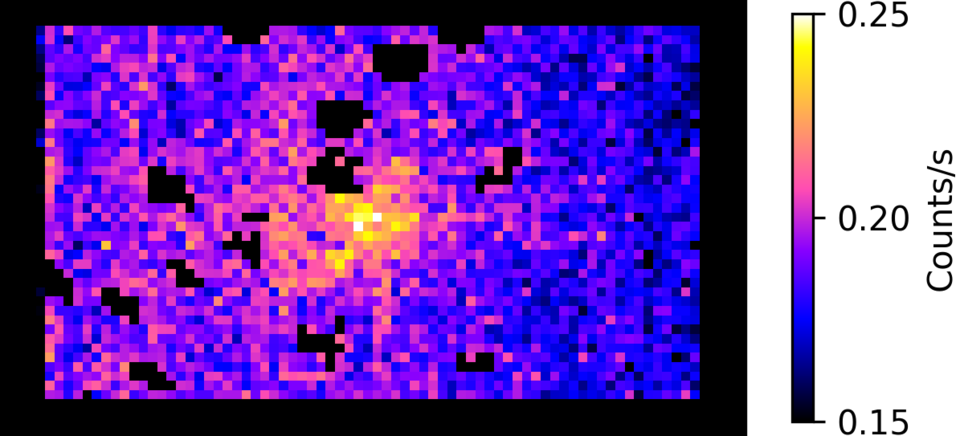 Juice observa gas y polvo a gran distancia del núcleo de 3I/ATLAS. ESA