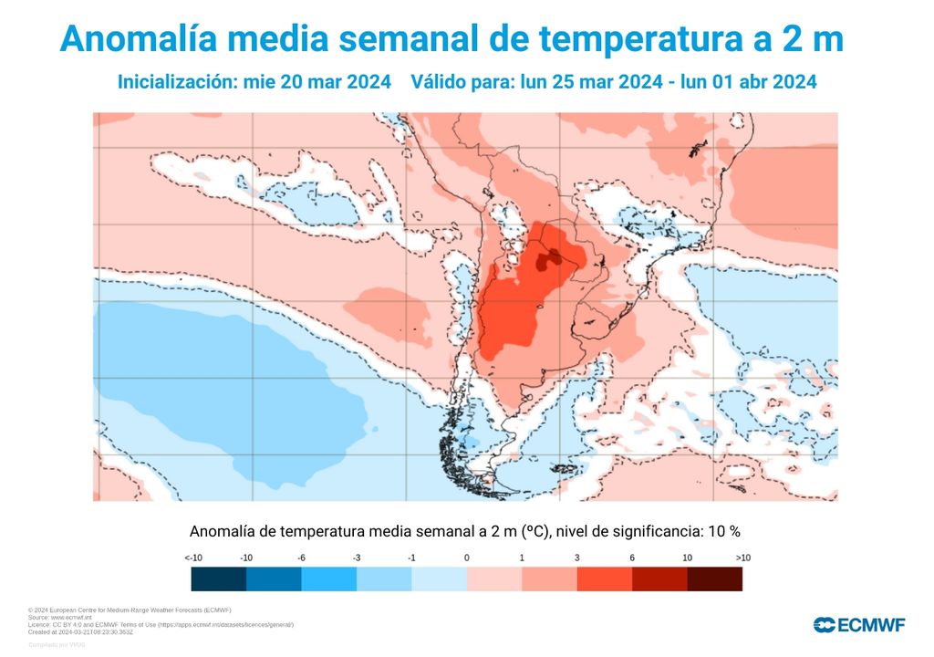 anomalías de temperatura semana por el modelo del ECMWF. anomalías de temperatura semana por el modelo del ECMWF.