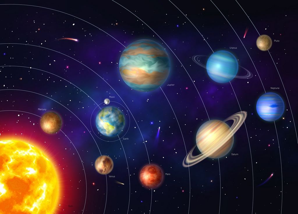 Planètes