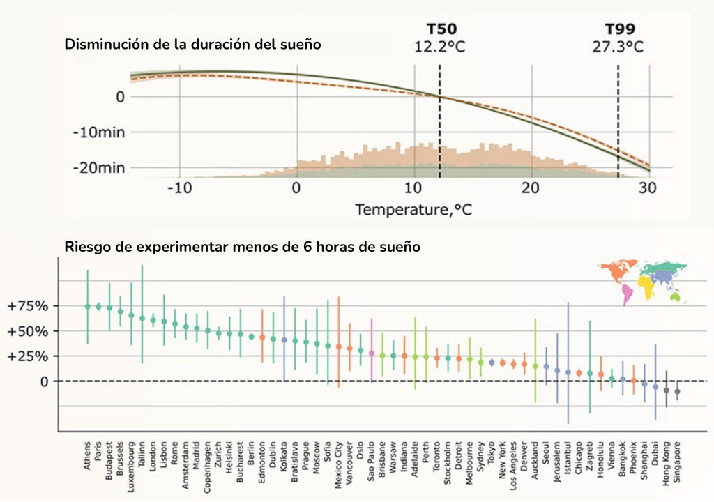 gráficos paper gráficos paper