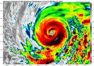 Clima en Cozumel por horas - Meteored