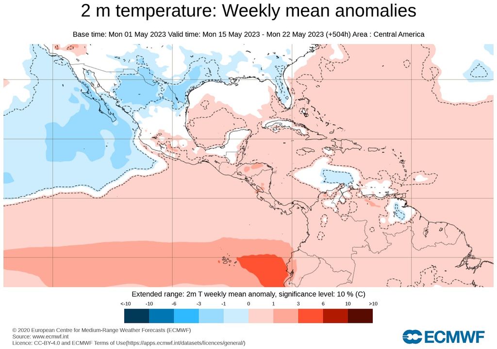 Anomalías de temperaturas - Modelo ECMWF Anomalías de temperaturas - Modelo ECMWF