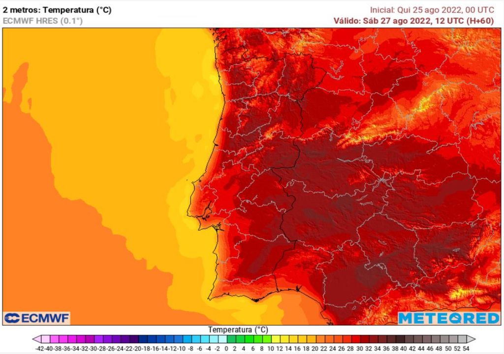 distribuição de temperatura distribuição de temperatura