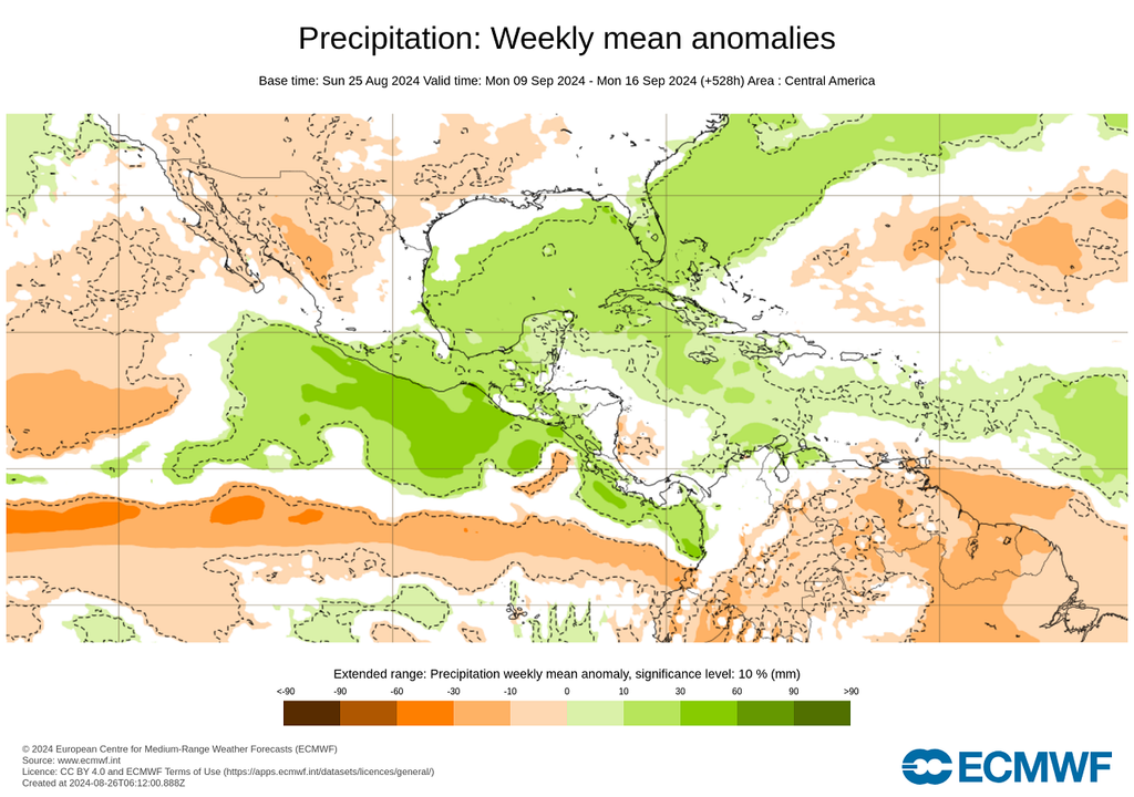 Anomalía semanal de lluvia Anomalía semanal de lluvia