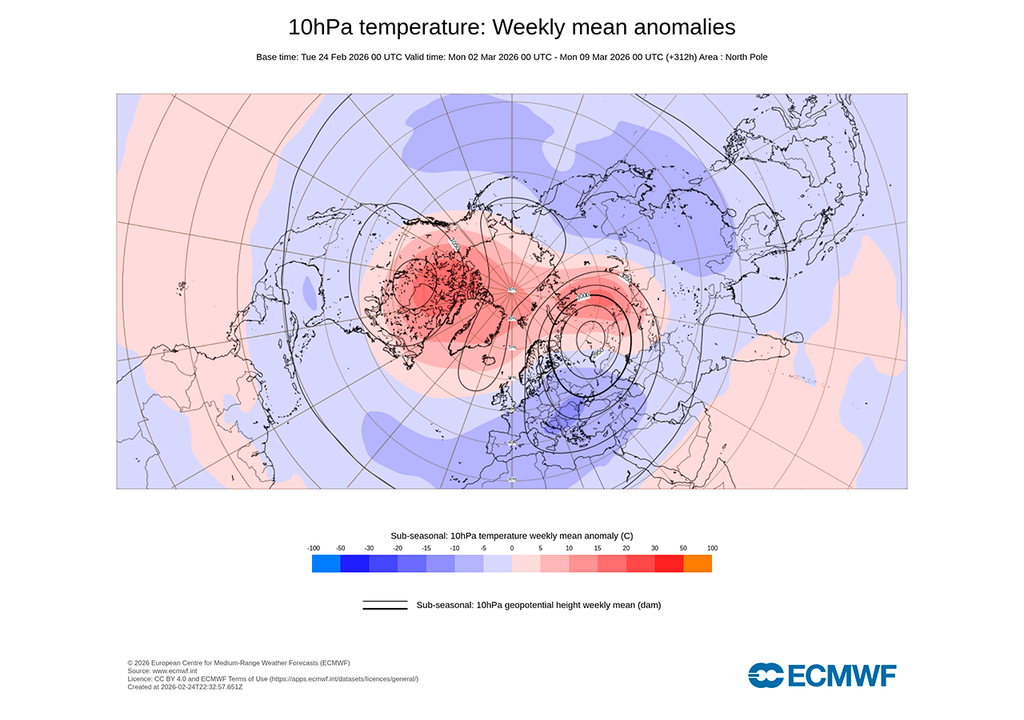 Los mapas ya reflejan el importante calentamiento que se registrará en la estratosfera, sobre la vertical de círculo polar.