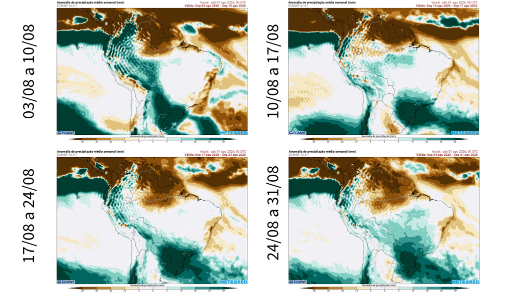 Anomalia de precipitação média semanal para agosto, segundo o ECMWF. Anomalia de precipitação média semanal para agosto, segundo o ECMWF.