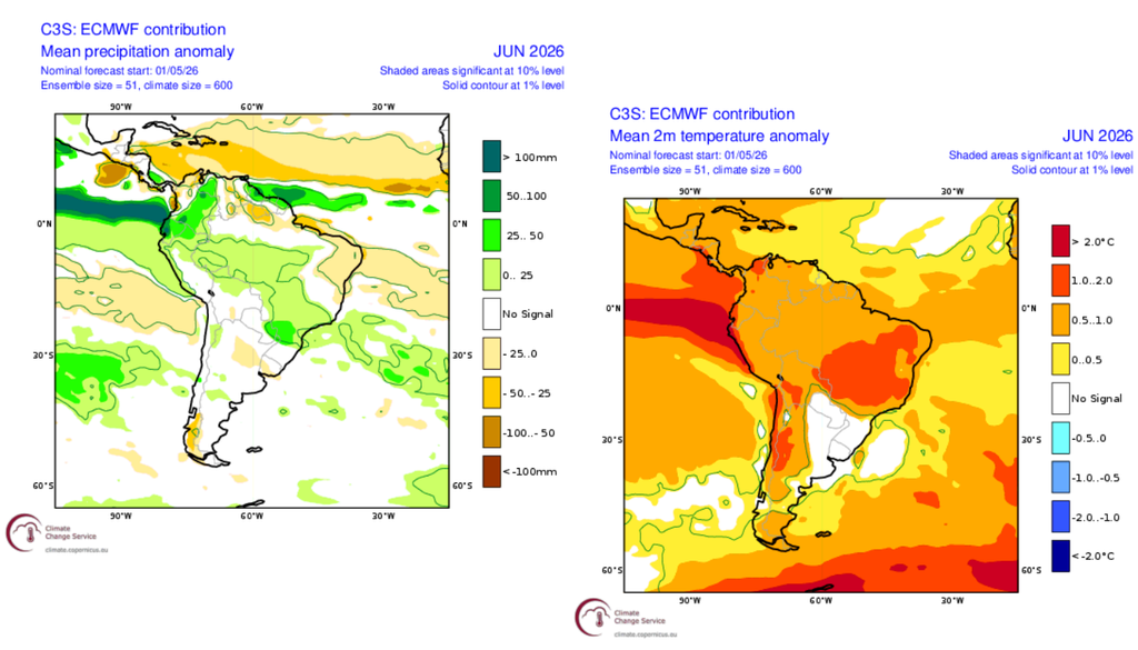 Previsão de anomalia de precipitação (mm, à esquerda) e de temperatura (°C, à direita), segundo o ECMWF. Créditos: ECMWF. Previsão de anomalia de precipitação (mm, à esquerda) e de temperatura (°C, à direita), segundo o ECMWF. Créditos: ECMWF.