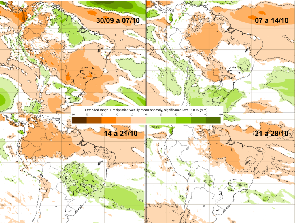 previsão, ecmwf, precipitação previsão, ecmwf, precipitação