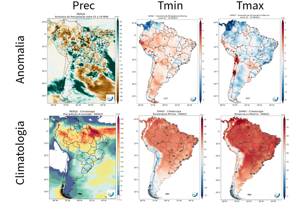 Anomalia (painel superior) e climatologia (painel inferior) para precipitação (Prec), temperatura mínima (Tmin) e máxima (Tmax) para o mês de março. Créditos: Adaptado de CPTEC/INPE.