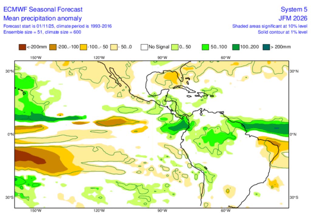 Previsão de anomalias de chuva no trimestre Janeiro / Fevereiro / Março de 2026.