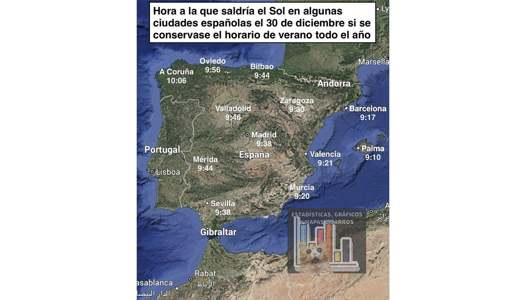 Hora a la que saldría el sol el 30 de diciembre si se mantuviera el horario de verano todo el año. Fuente: Estadísticas, gráficos y mapas bizarros.