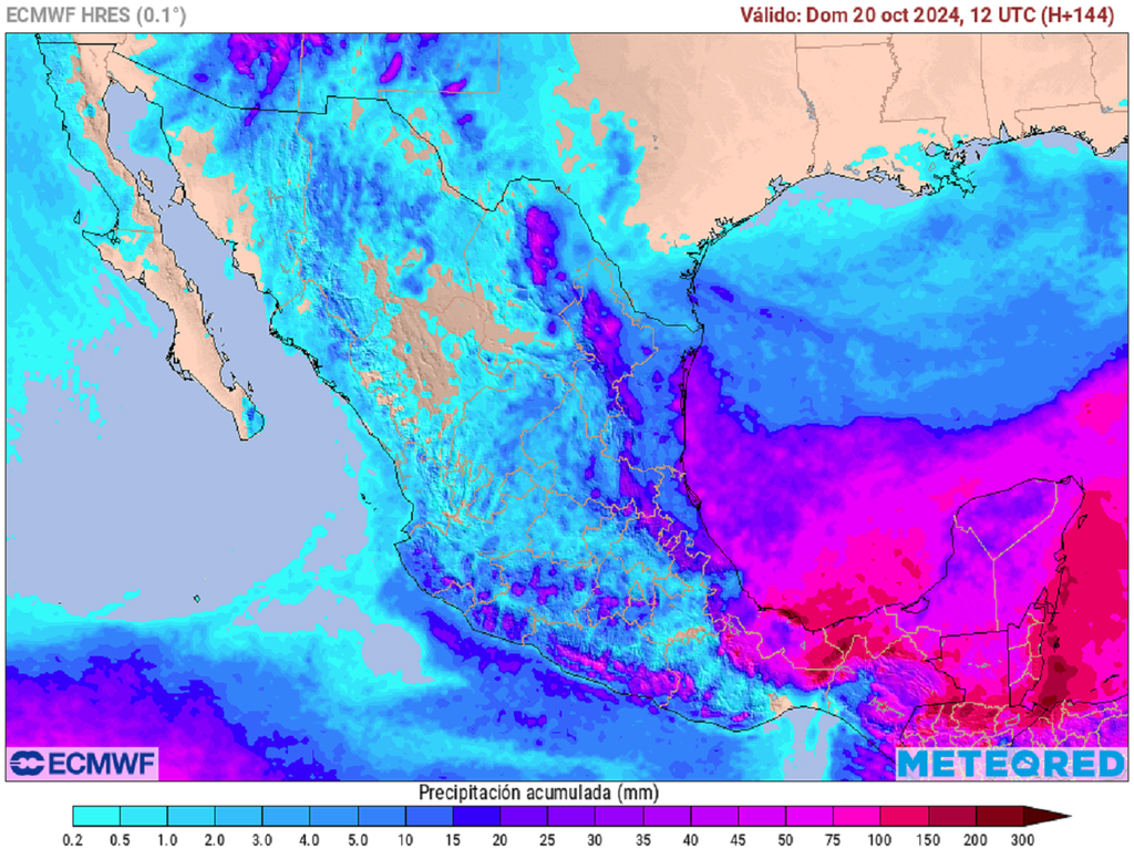 Pronóstico de lluvias acumuladas en milímetros Pronóstico de lluvias acumuladas en milímetros