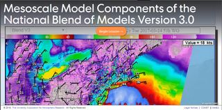 Componentes en el modelo mesoescalar