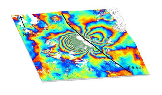 Un interferograma Un interferograma mostrando la deformación asociada a una intrusión del dique emplazada en octubre de 2008. La línea negra muestra la localización del eje de la grieta. Creditos: Ian Hamling, International Centre for Theoretical Physics/Universidad de Leeds, usando Generic Mapping Tools