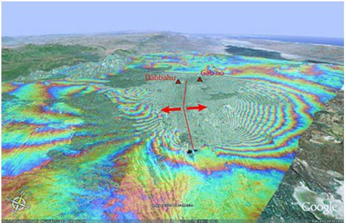 Comprendiendo Mejor Las Erupciones Volcánicas Desde El Espacio Una muestra 3D del movimiento de tierra que ocurrió en septiembre de 2005 usando medidas basadas en los satélites del radar de los datos del Envisat. Durante cerca de 3 semanas, la corteza de cualquier lado de la grieta se movió cerca de 6 metros, con la roca fundida llenando la grieta entre las placas. Crédito: Figura preparada por Tim Wright, Universidad de Oxford/Leeds usando Google Earth.