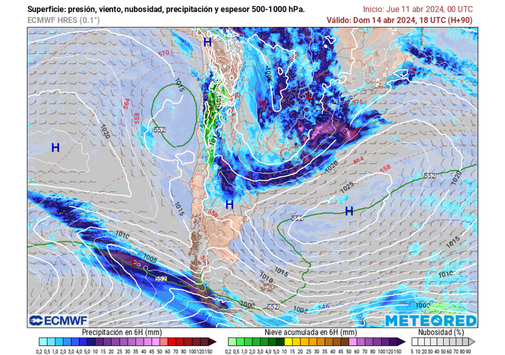 modelo ECMWF