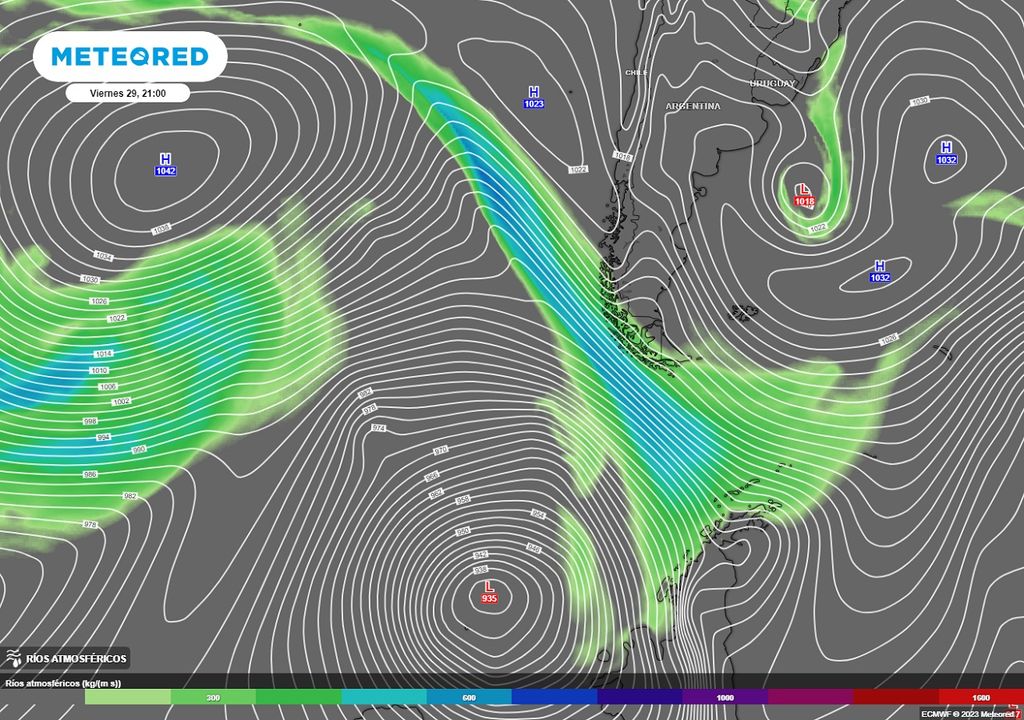 presión y río atmosférico presión y río atmosférico