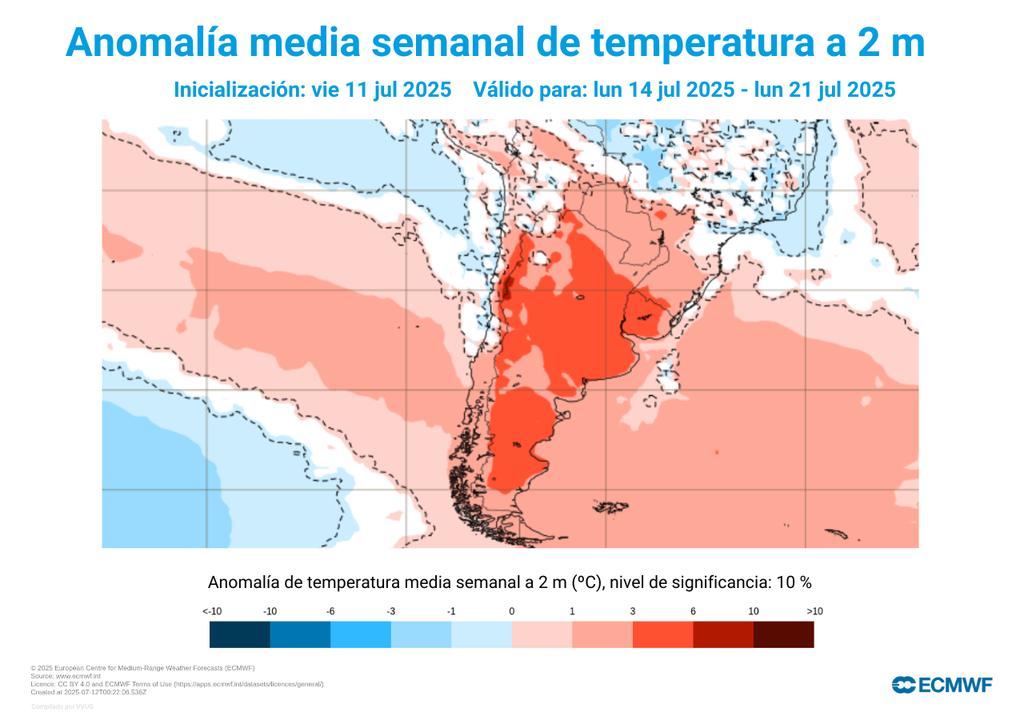 anomalía semanal de temperatura anomalía semanal de temperatura