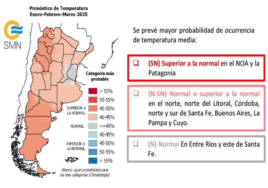 Tiempo clima pronóstico climático 2025 Argentina SMN