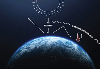 Clima: con el aumento del CO2 nos acercamos cada vez más al punto de no retorno en la Tierra